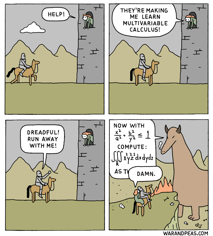 war and peas - relevant