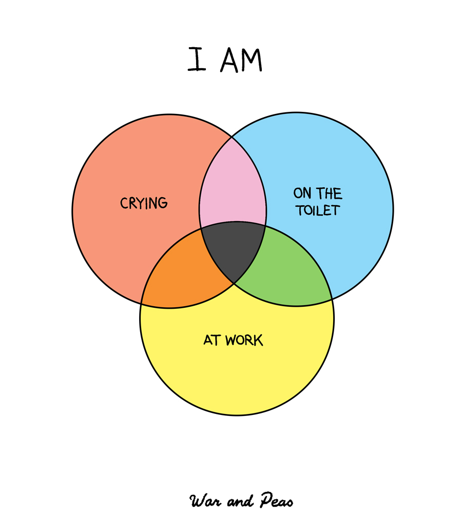 War and Peas - I Am - Elizabeth Pich and Jonathan Kunz