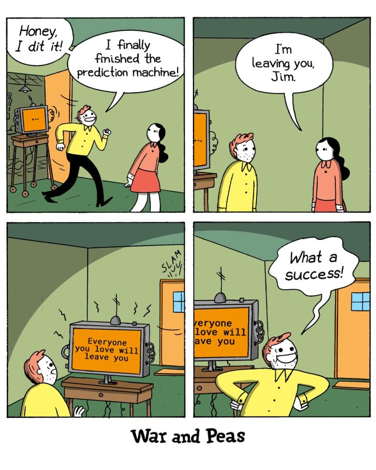 4-panel-comic by War and Peas Panel 1: Jim, a man in a yellow jacket, excitedly approaches a woman in a pink dress. He says, "Honey, I finally finished the prediction machine!" while pointing at a prediction machine on a small table. The machine displays an unclear message. Panel 2: The woman, standing next to the prediction machine, says, "I'm leaving you, Jim." Panel 3: The machine's screen reads, "Everyone you love will leave you." Jim, looking at the machine, appears shocked. Panel 4: Jim, with a confident pose, says, "What a success!" The prediction machine now displays a garbled message, "Everyone love will have you," and a "SLAM" sound effect indicates the woman has left, shutting the door behind her.