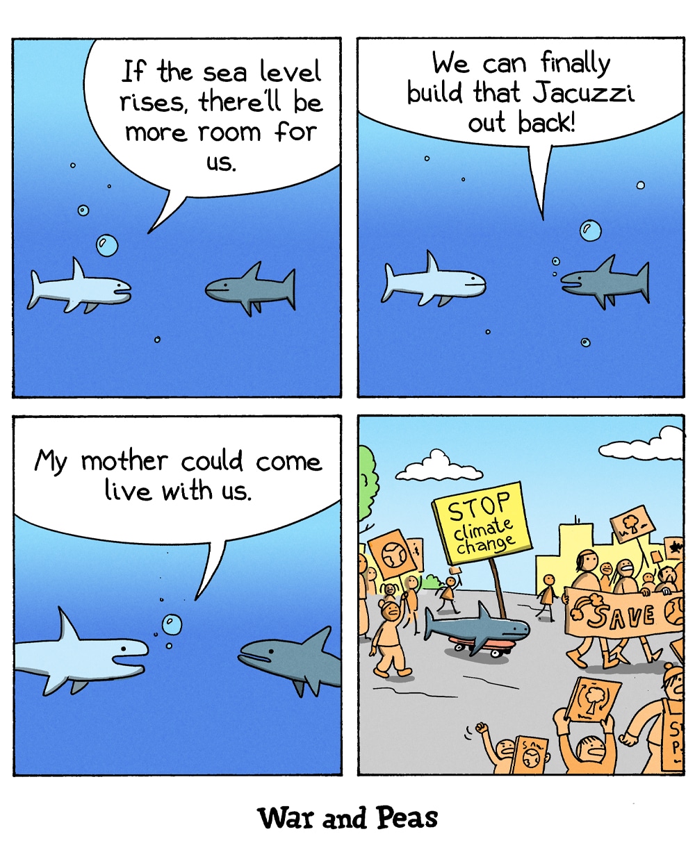 4-panel comic by War and Peas. Panel 1: Two sharks underwater. One says, "If the sea level rises, there'll be more room for us." Panel 2: The second says, "We can finally build that Jacuzzi out back!" Panel 3: The first one adds, "My mother could come live with us." Panel 4: The other shark is on land, on a skateboard, joining a climate crisis protest holding a "STOP climate change" sign