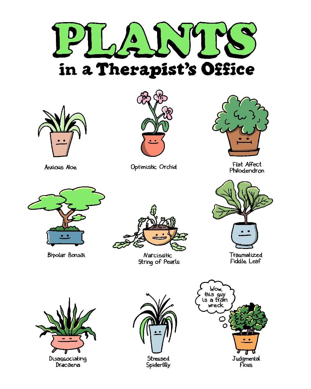 Plants in a Therapist's Office" – Nine potted plants with human-like faces and punny therapy-related names. Plants (from left to right, top to bottom): Anxious Aloe A spiky aloe plant in a terracotta pot with a worried expression and slightly raised eyebrows. Optimistic Orchid A pink orchid in a rounded pot, smiling brightly with closed eyes, as if daydreaming. Flat Affect Philodendron A leafy philodendron in a brown pot with a neutral, straight-line mouth, showing no emotion. Bipolar Bonsai A bonsai tree in a blue rectangular pot with a half-smiling, half-frowning asymmetrical face. Narcissistic String of Pearls A trailing string of pearls plant in a terracotta pot, looking smug with one eyebrow raised and a self-satisfied smirk. Traumatized Fiddle Leaf A fiddle-leaf fig in a blue pot with wide, shocked eyes and a straight, tense mouth. Disassociating Dracaena A tall dracaena plant in a pink pot with a blank stare and slightly unfocused eyes. Stressed Spiderlily A spider lily in a blue pot with a frazzled expression, wide eyes, and a sweaty forehead. Judgmental Ficus A ficus tree in a brown pot with crossed arms (branches), a skeptical raised eyebrow, and a thought bubble saying, “Wow, this guy is a train wreck.”